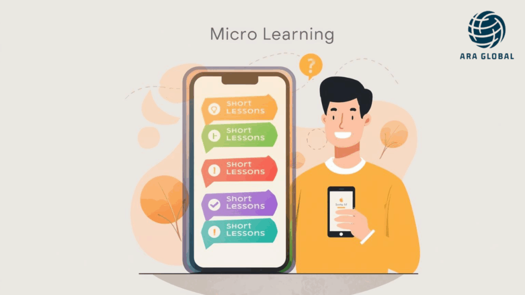 The Rise of Micro-Learning in Corporate Training Solutions